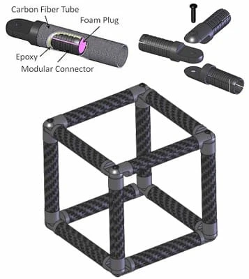 Modular Tube Connectors